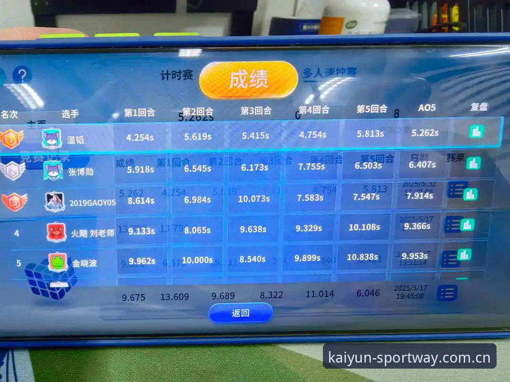 揭秘开运体育实时数据分析：老用户实测后不愿明说的实用真相